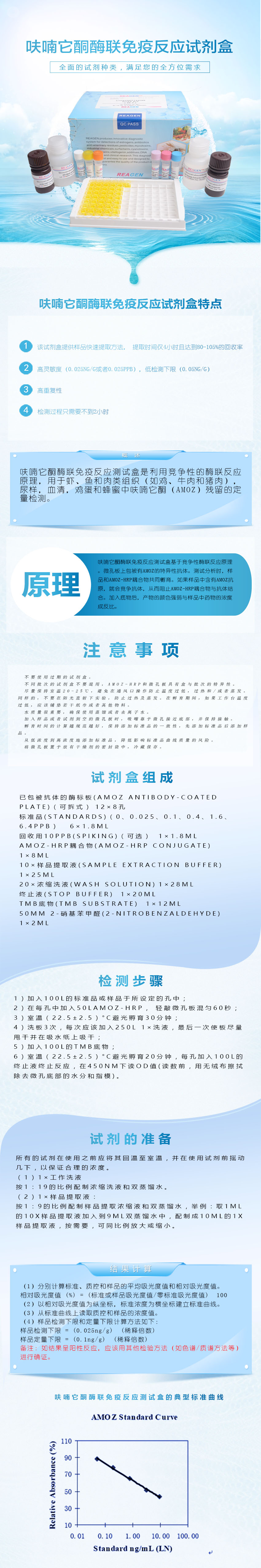 試劑盒|產(chǎn)品檢測(cè)試劑盒|代理品牌 試劑盒|產(chǎn)品檢測(cè)試劑盒|代理品牌