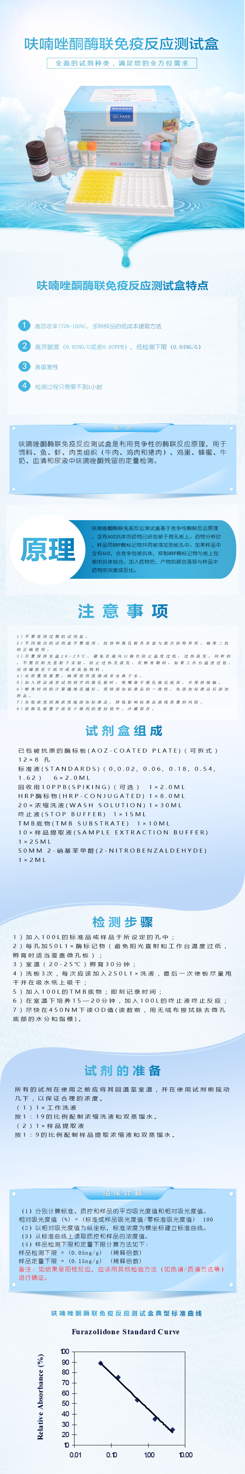 試劑盒|產(chǎn)品檢測(cè)試劑盒|代理品牌 試劑盒|產(chǎn)品檢測(cè)試劑盒|代理品牌