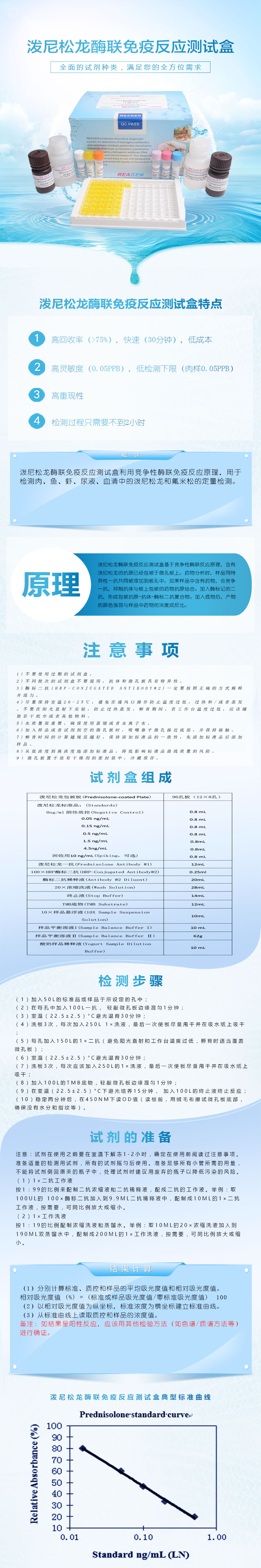 試劑盒|產(chǎn)品檢測(cè)試劑盒|代理品牌 試劑盒|產(chǎn)品檢測(cè)試劑盒|代理品牌