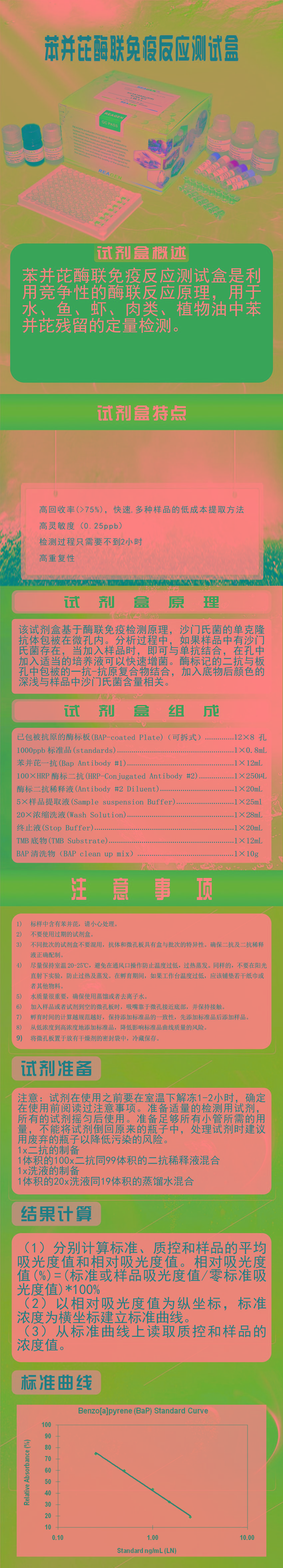 試劑盒|產(chǎn)品檢測試劑盒|代理品牌