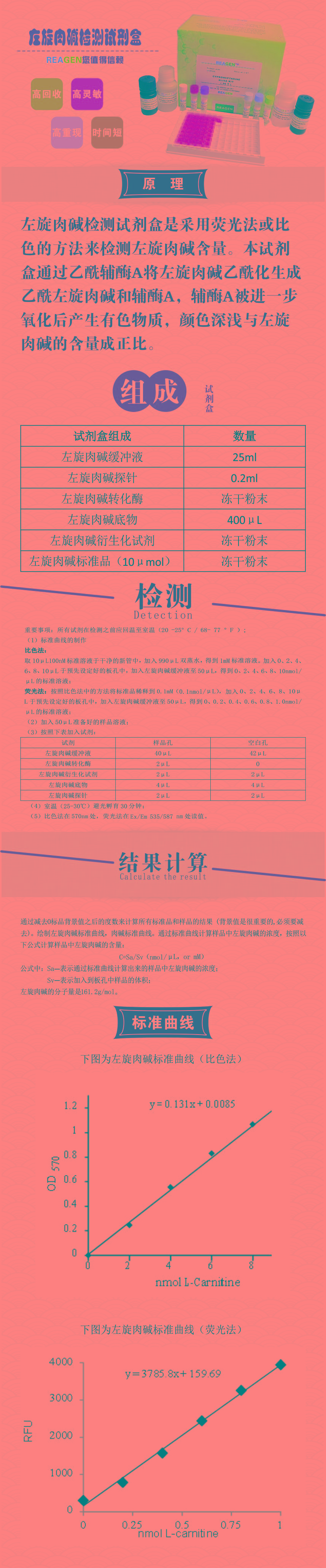 試劑盒|產(chǎn)品檢測(cè)試劑盒|代理品牌 試劑盒|產(chǎn)品檢測(cè)試劑盒|代理品牌