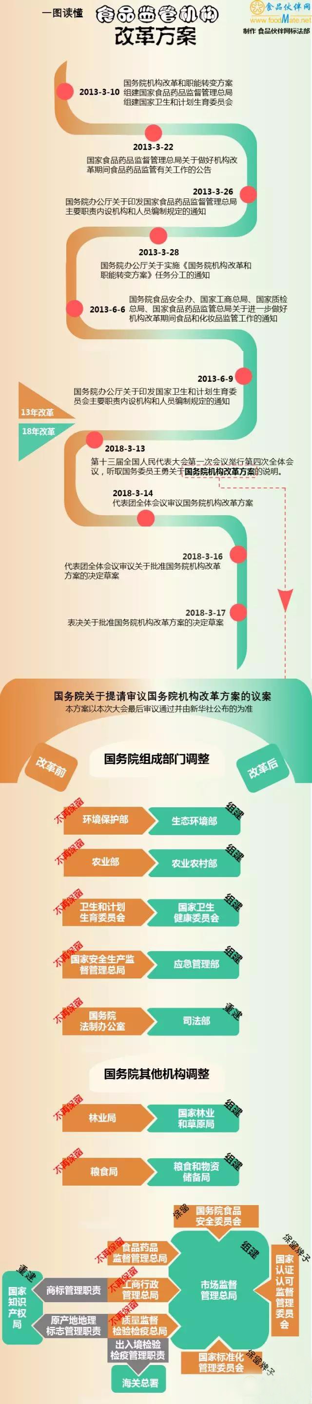 試劑盒|產(chǎn)品檢測(cè)試劑盒|代理品牌 試劑盒|產(chǎn)品檢測(cè)試劑盒|代理品牌