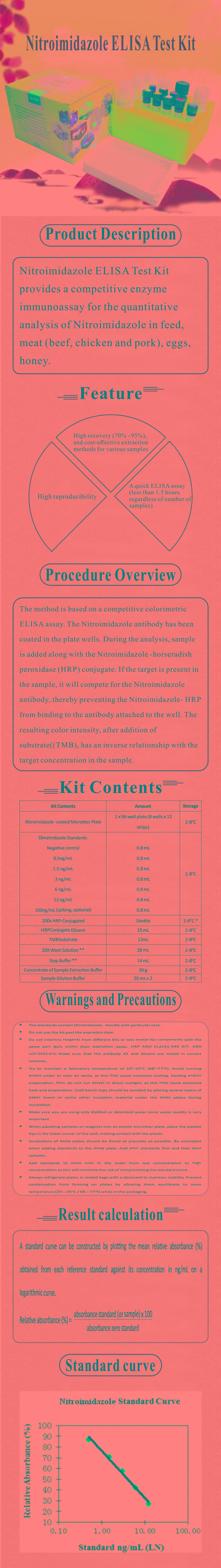 試劑盒|產(chǎn)品檢測(cè)試劑盒|代理品牌 試劑盒|產(chǎn)品檢測(cè)試劑盒|代理品牌