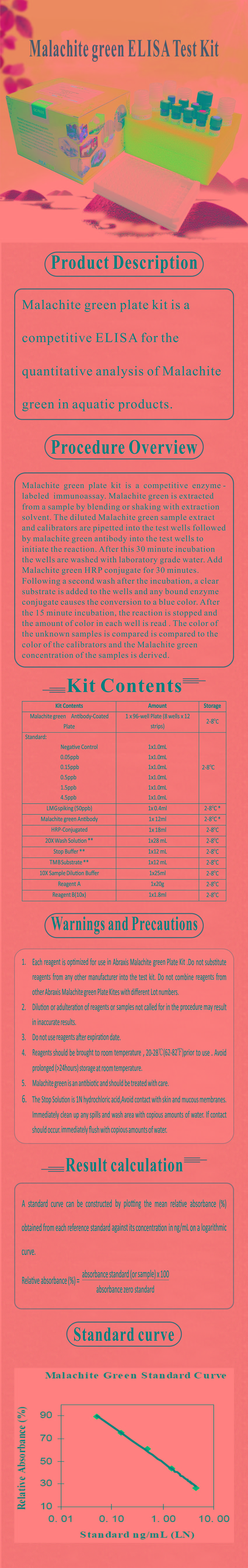 試劑盒|產(chǎn)品檢測(cè)試劑盒|代理品牌 試劑盒|產(chǎn)品檢測(cè)試劑盒|代理品牌