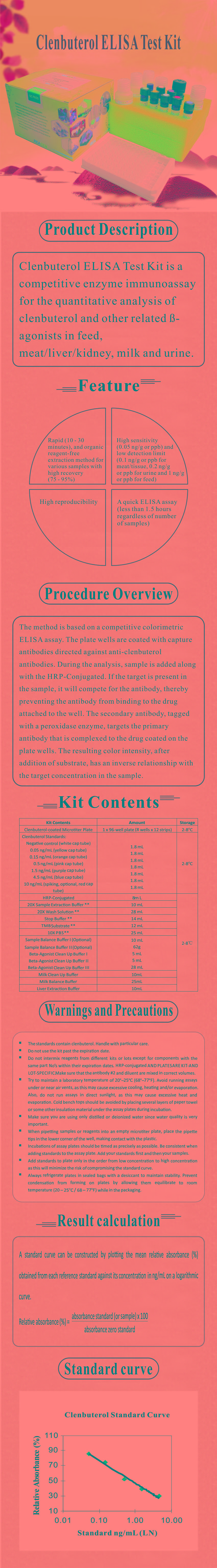 試劑盒|產(chǎn)品檢測(cè)試劑盒|代理品牌 試劑盒|產(chǎn)品檢測(cè)試劑盒|代理品牌