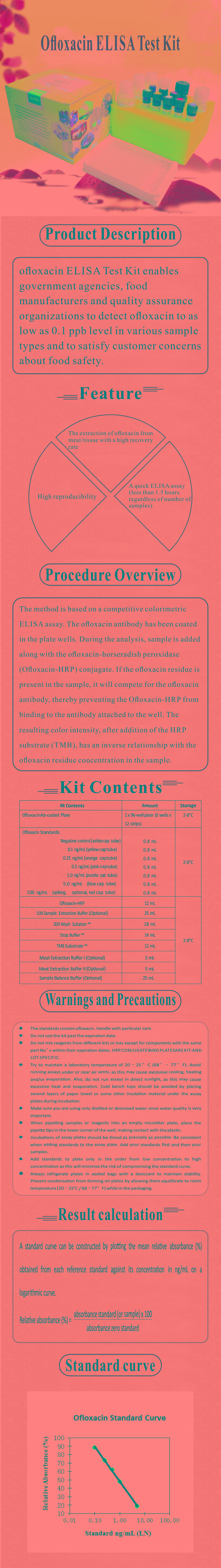 試劑盒|產(chǎn)品檢測(cè)試劑盒|代理品牌 試劑盒|產(chǎn)品檢測(cè)試劑盒|代理品牌
