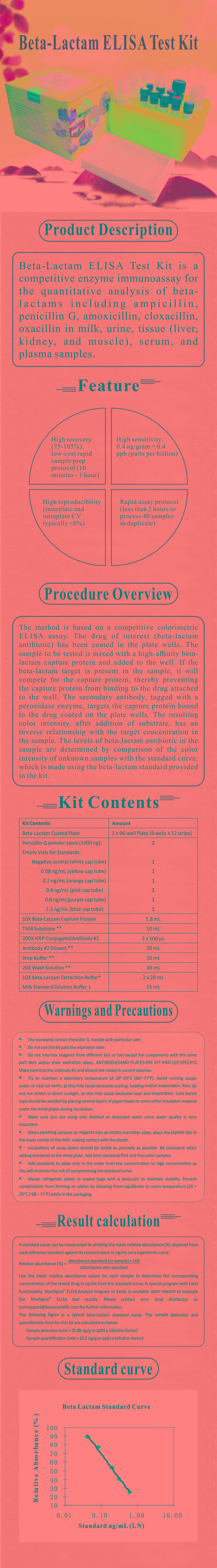 試劑盒|產(chǎn)品檢測(cè)試劑盒|代理品牌 試劑盒|產(chǎn)品檢測(cè)試劑盒|代理品牌