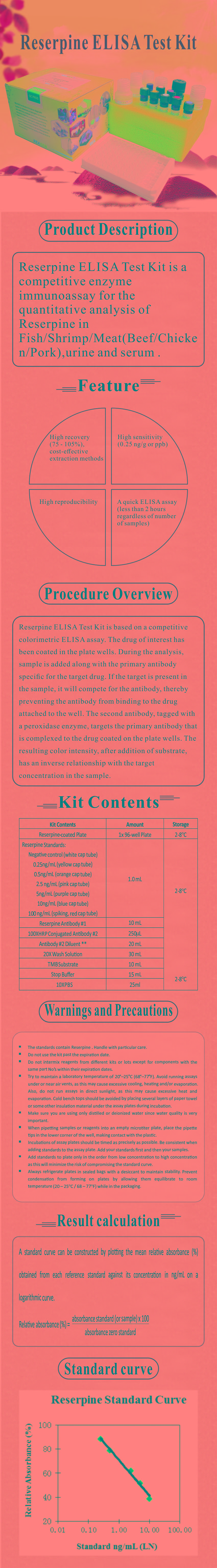 試劑盒|產(chǎn)品檢測(cè)試劑盒|代理品牌 試劑盒|產(chǎn)品檢測(cè)試劑盒|代理品牌