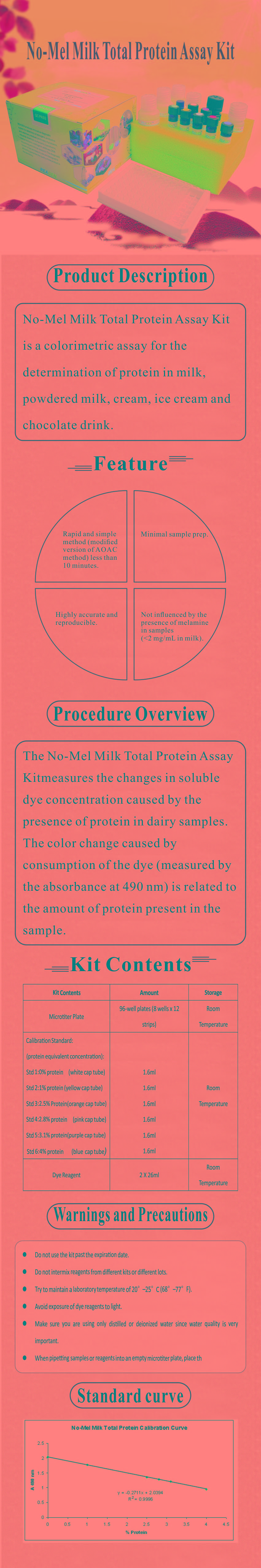 試劑盒|產(chǎn)品檢測(cè)試劑盒|代理品牌 試劑盒|產(chǎn)品檢測(cè)試劑盒|代理品牌