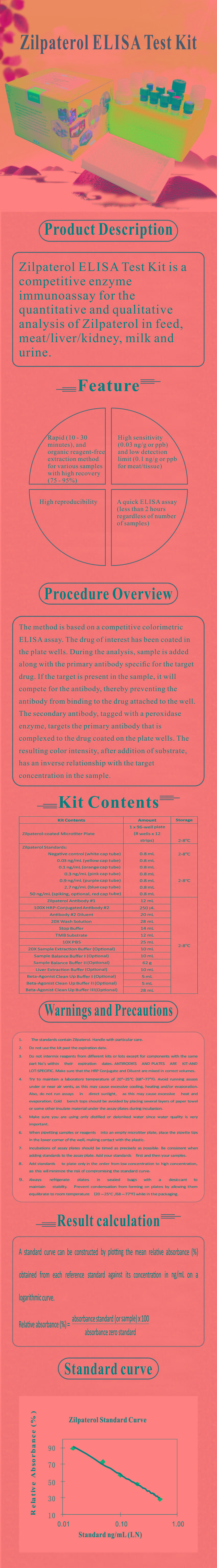 試劑盒|產(chǎn)品檢測(cè)試劑盒|代理品牌 試劑盒|產(chǎn)品檢測(cè)試劑盒|代理品牌