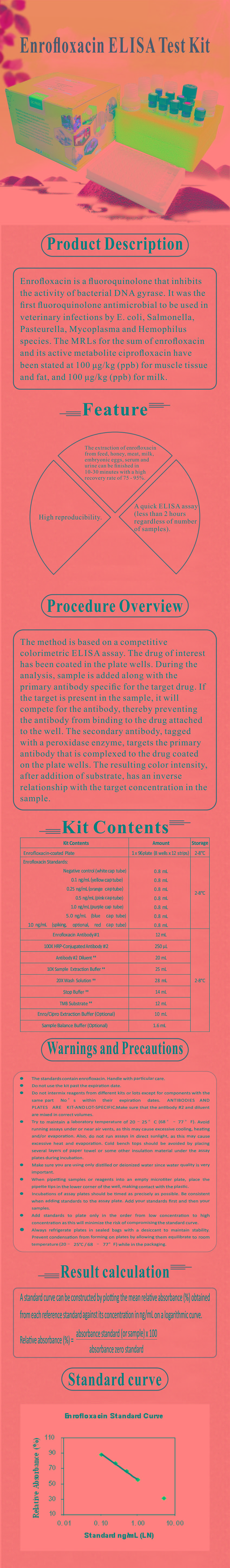 試劑盒|產(chǎn)品檢測試劑盒|代理品牌 試劑盒|產(chǎn)品檢測試劑盒|代理品牌