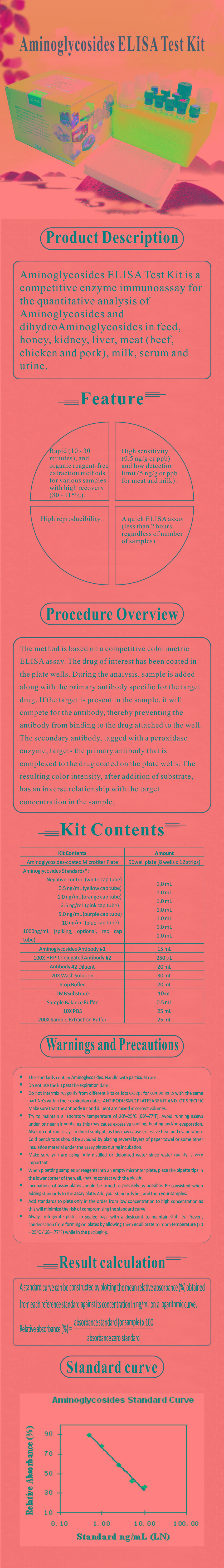 試劑盒|產(chǎn)品檢測試劑盒|代理品牌 試劑盒|產(chǎn)品檢測試劑盒|代理品牌