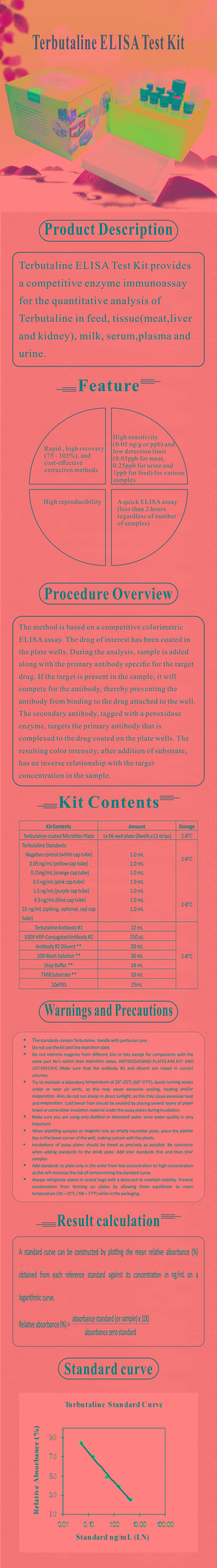 試劑盒|產(chǎn)品檢測試劑盒|代理品牌 試劑盒|產(chǎn)品檢測試劑盒|代理品牌