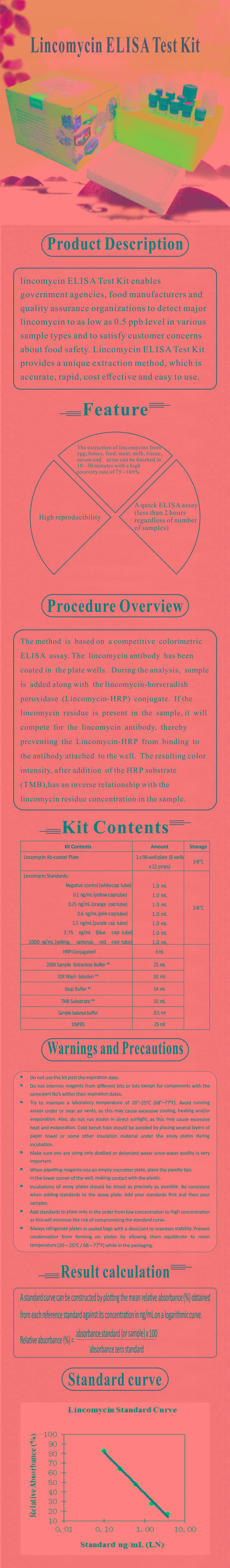 試劑盒|產(chǎn)品檢測(cè)試劑盒|代理品牌 試劑盒|產(chǎn)品檢測(cè)試劑盒|代理品牌