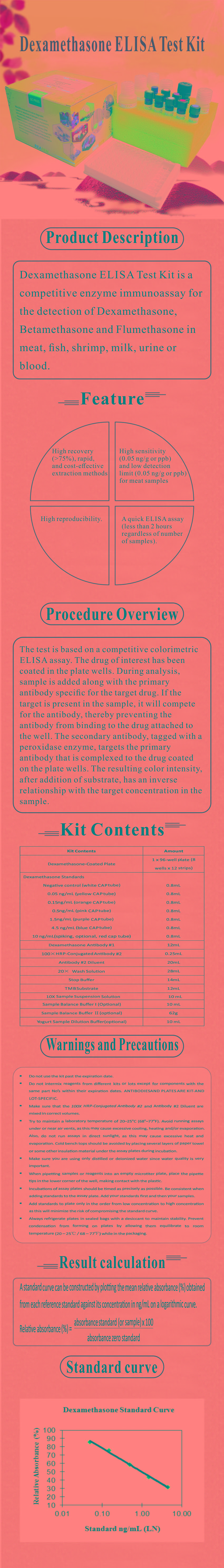 試劑盒|產(chǎn)品檢測(cè)試劑盒|代理品牌 試劑盒|產(chǎn)品檢測(cè)試劑盒|代理品牌