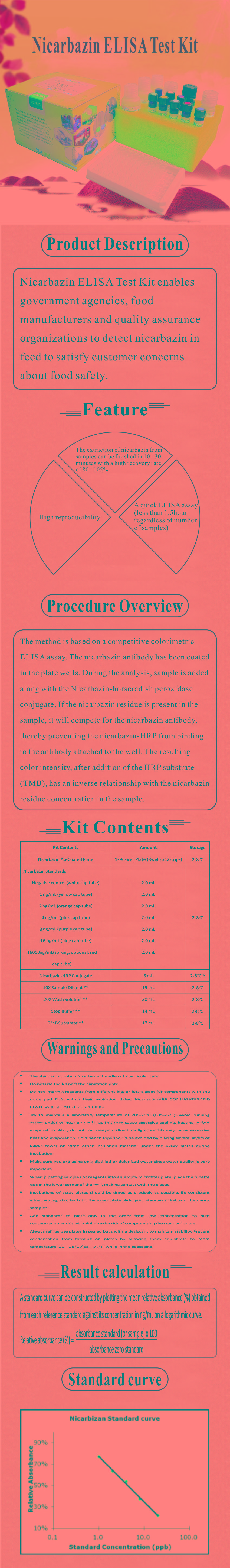 試劑盒|產(chǎn)品檢測試劑盒|代理品牌 試劑盒|產(chǎn)品檢測試劑盒|代理品牌