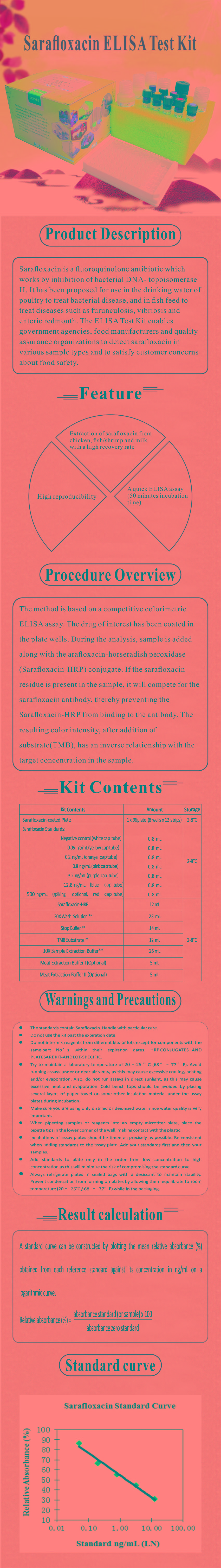 試劑盒|產(chǎn)品檢測試劑盒|代理品牌 試劑盒|產(chǎn)品檢測試劑盒|代理品牌