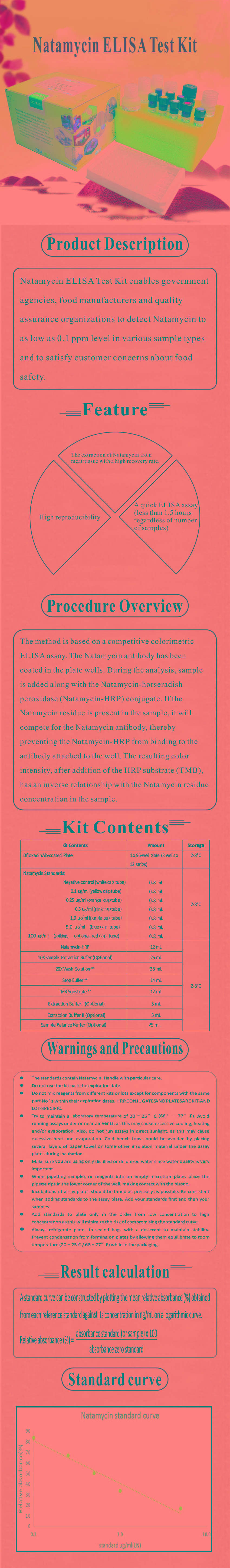 試劑盒|產(chǎn)品檢測(cè)試劑盒|代理品牌 試劑盒|產(chǎn)品檢測(cè)試劑盒|代理品牌