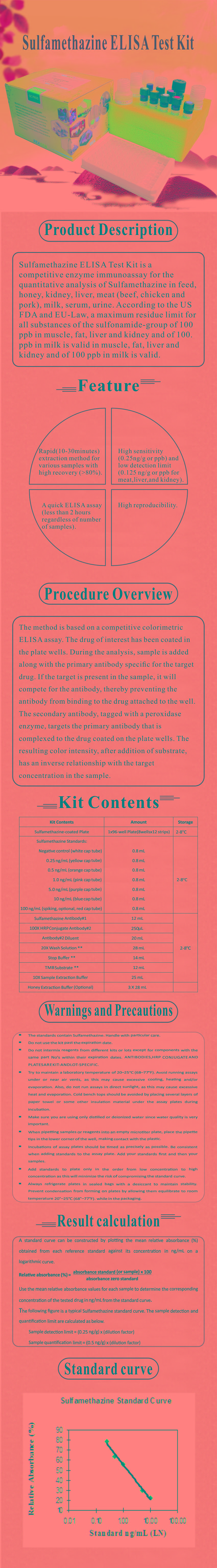 試劑盒|產(chǎn)品檢測試劑盒|代理品牌 試劑盒|產(chǎn)品檢測試劑盒|代理品牌